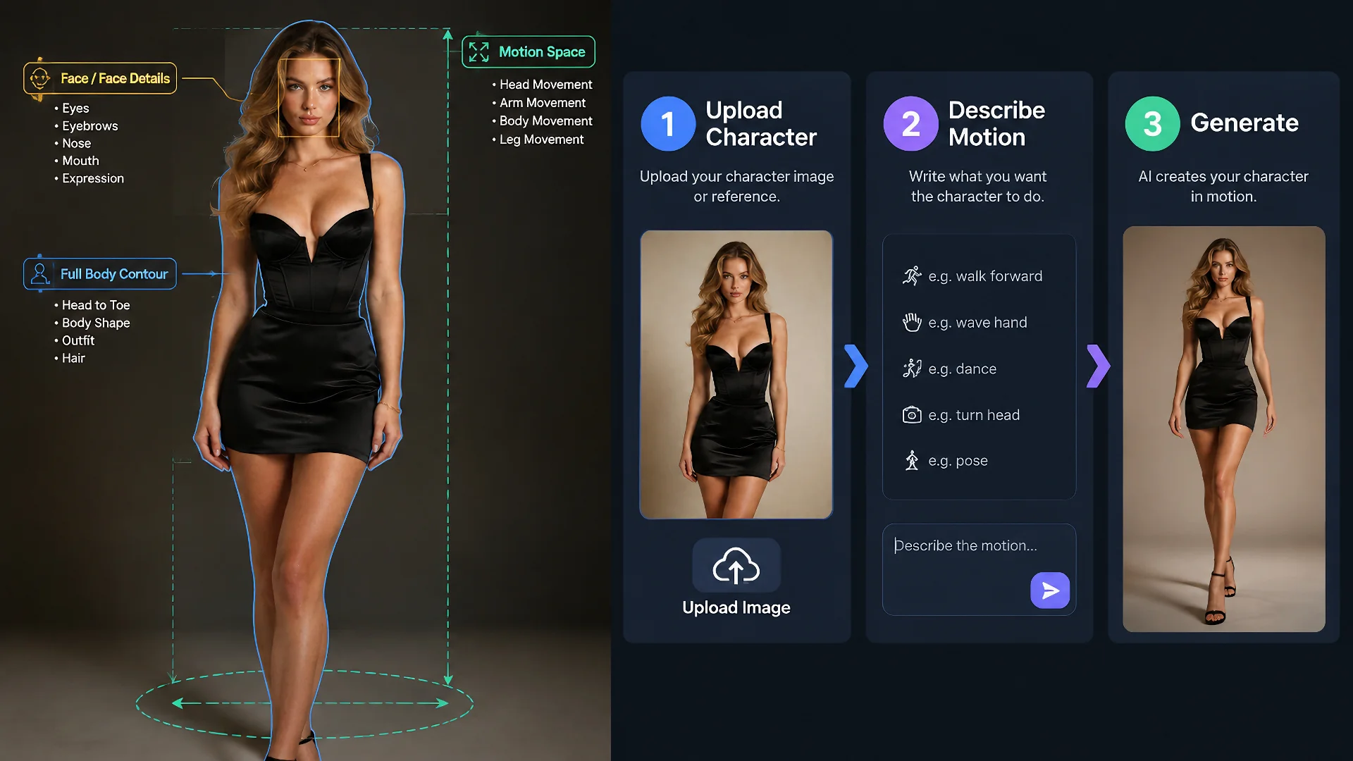 Character image quality and creation path